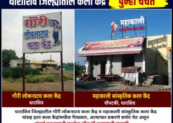खोटी ओळख, अत्याचार व ब्लॅकमेल प्रकरण; धाराशिव जिल्ह्यातील वादग्रस्त कला केंद्रे पुन्हा चर्चेत