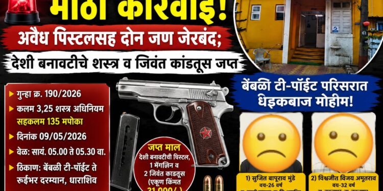 धाराशिव शहर पोलिसांची मोठी कारवाई! अवैध पिस्टलसह दोन जण जेरबंद; देशी बनावटीचे शस्त्र व जिवंत काडतुसे जप्त