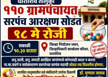 धाराशिव तालुक्यातील ११० ग्रामपंचायतच्या सरपंच आरक्षणाची सोडत १८ मे रोजी