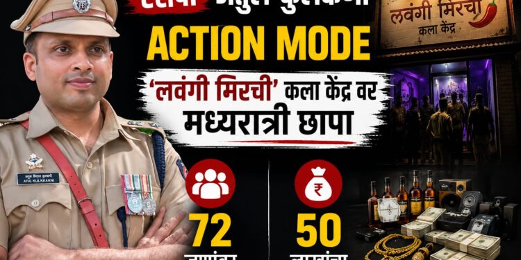 एसपी अतुल कुलकर्णी यांच्या मार्गदर्शनाखाली ‘लवंगी मिरची’ कला केंद्रावर पोलिसांचा छापा; ५० लाखांहून अधिक साहित्य जप्त