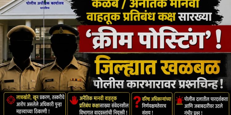 वादग्रस्त पोलीस अधिकाऱ्यांना कळंब / अनैतिक मानवी वाहतूक प्रतिबंध कक्ष सारख्या ठिकाणी ‘क्रीम पोस्टिंग जिल्ह्यात खळबळ पोलीस कारभारावर प्रश्नचिन्ह!