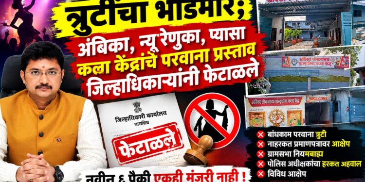 अंबिका, न्यू रेणुका, प्यासा कला केंद्रांचे परवाना प्रस्ताव जिल्हाधिकाऱ्यांनी फेटाळले